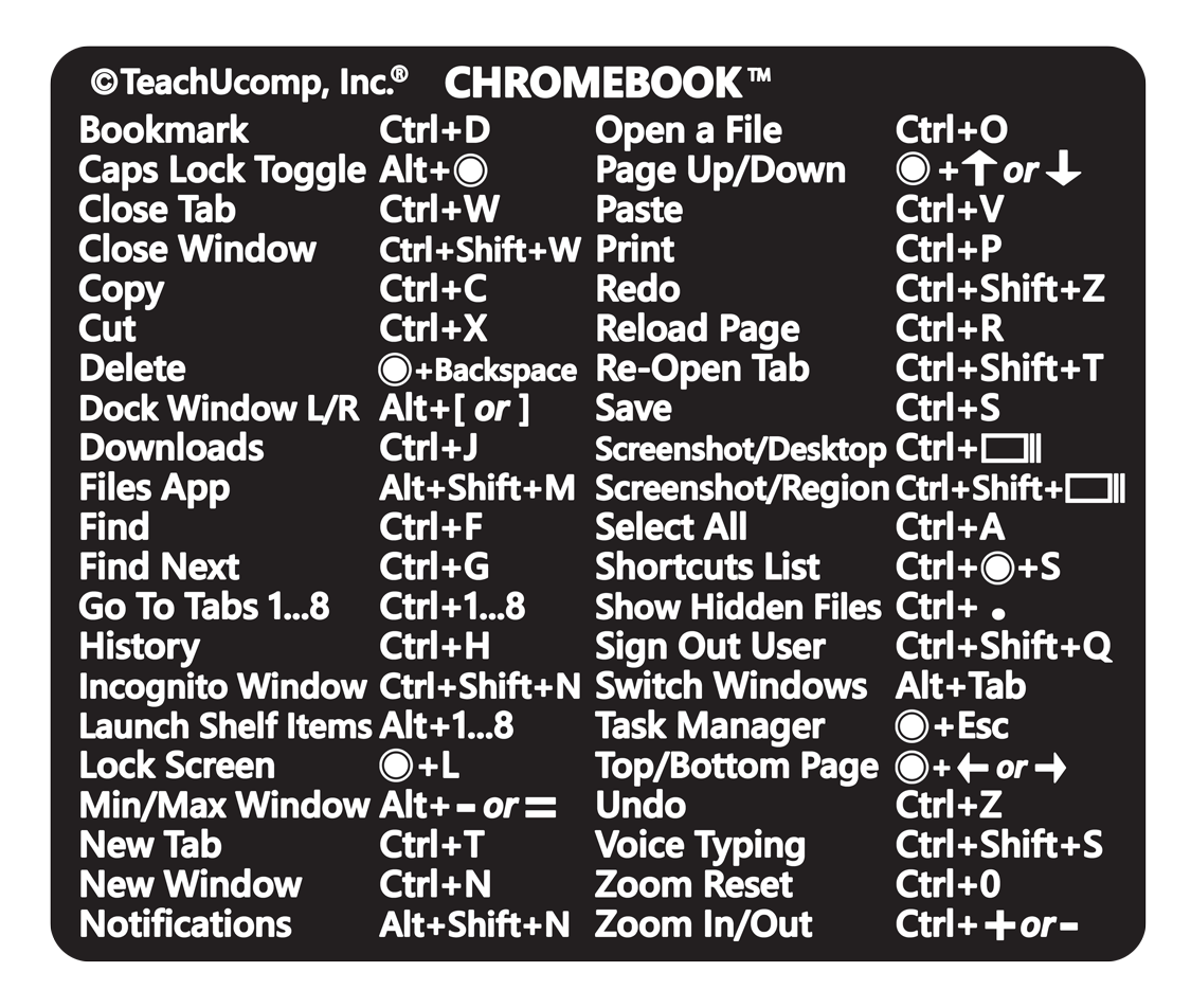 Chromebook Keyboard Shortcuts Sticker