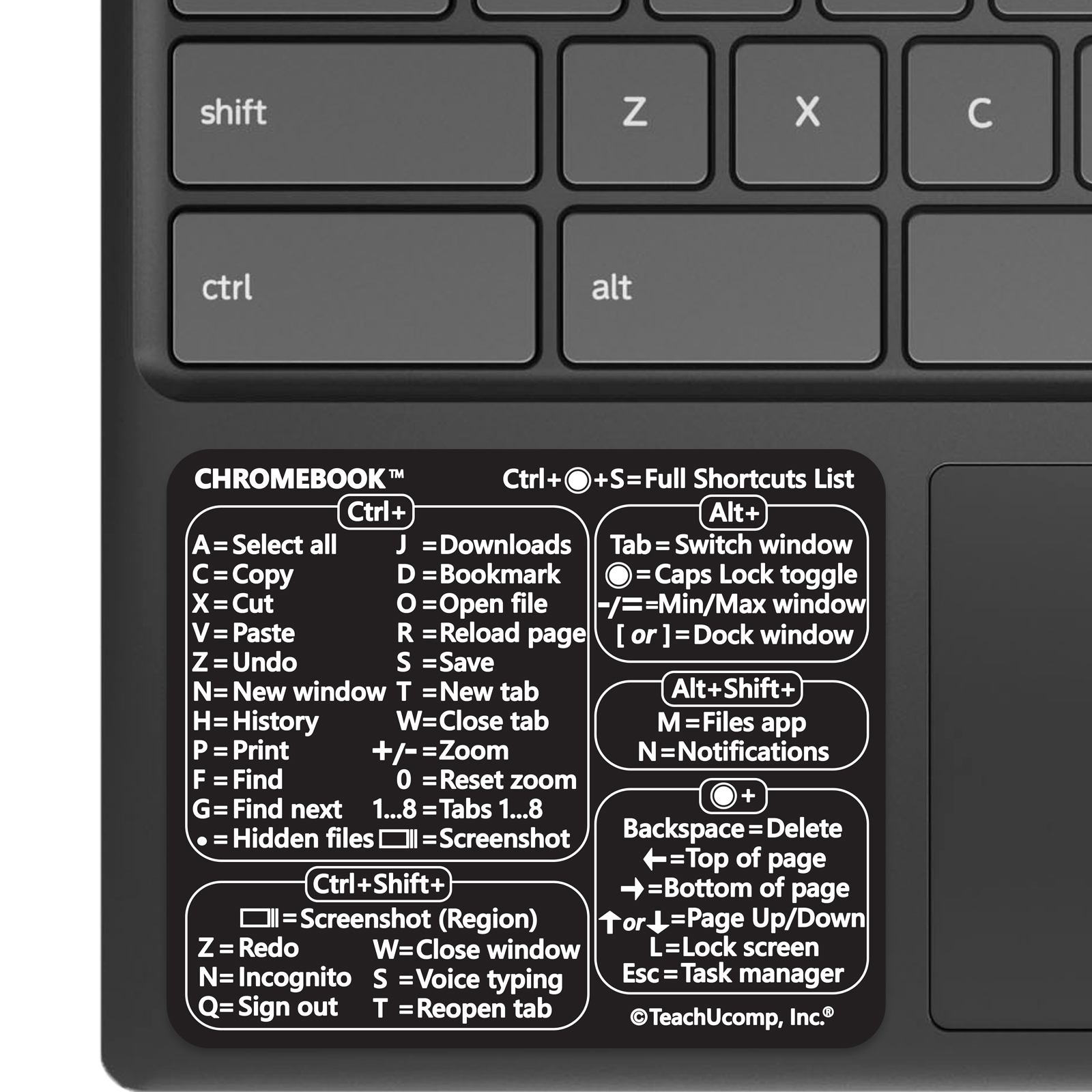 A picture of the Chromebook Keyboard Shortcuts sticker affixed to a laptop.