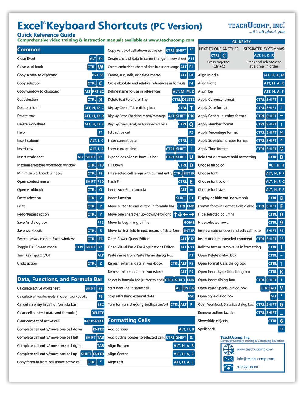 Excel (PC/Windows) Keyboard Shortcuts Quick Reference Guide ...