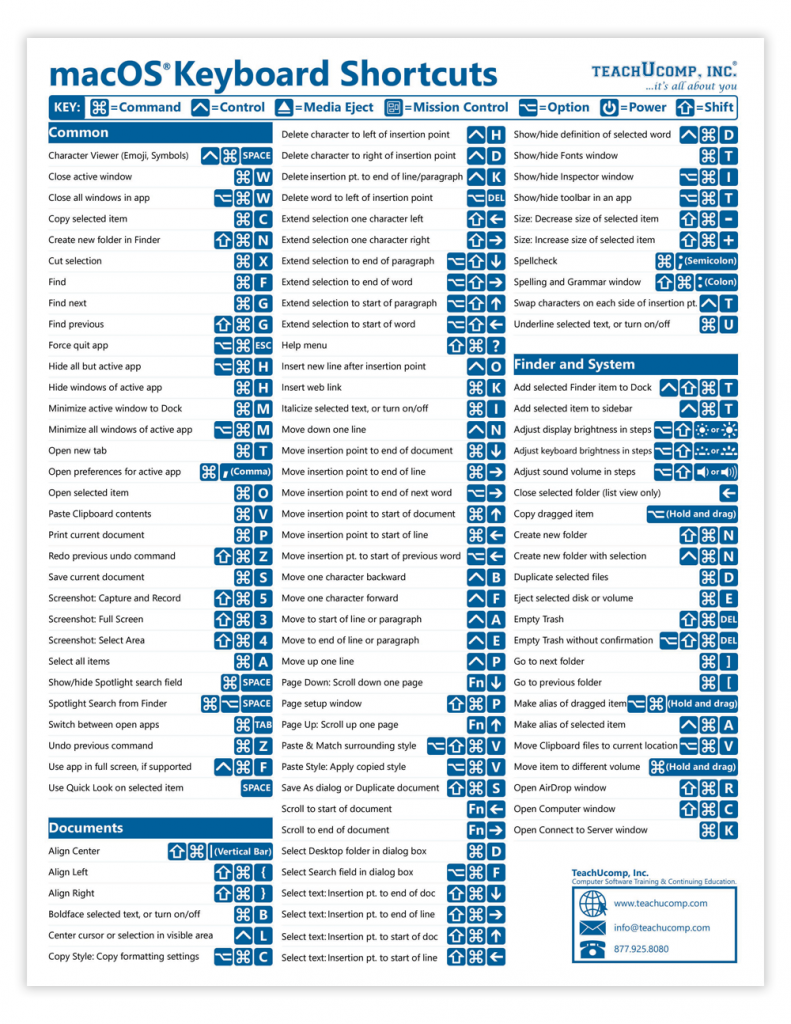 MacOS Keyboard Shortcuts Quick Reference Guide 791x1024 